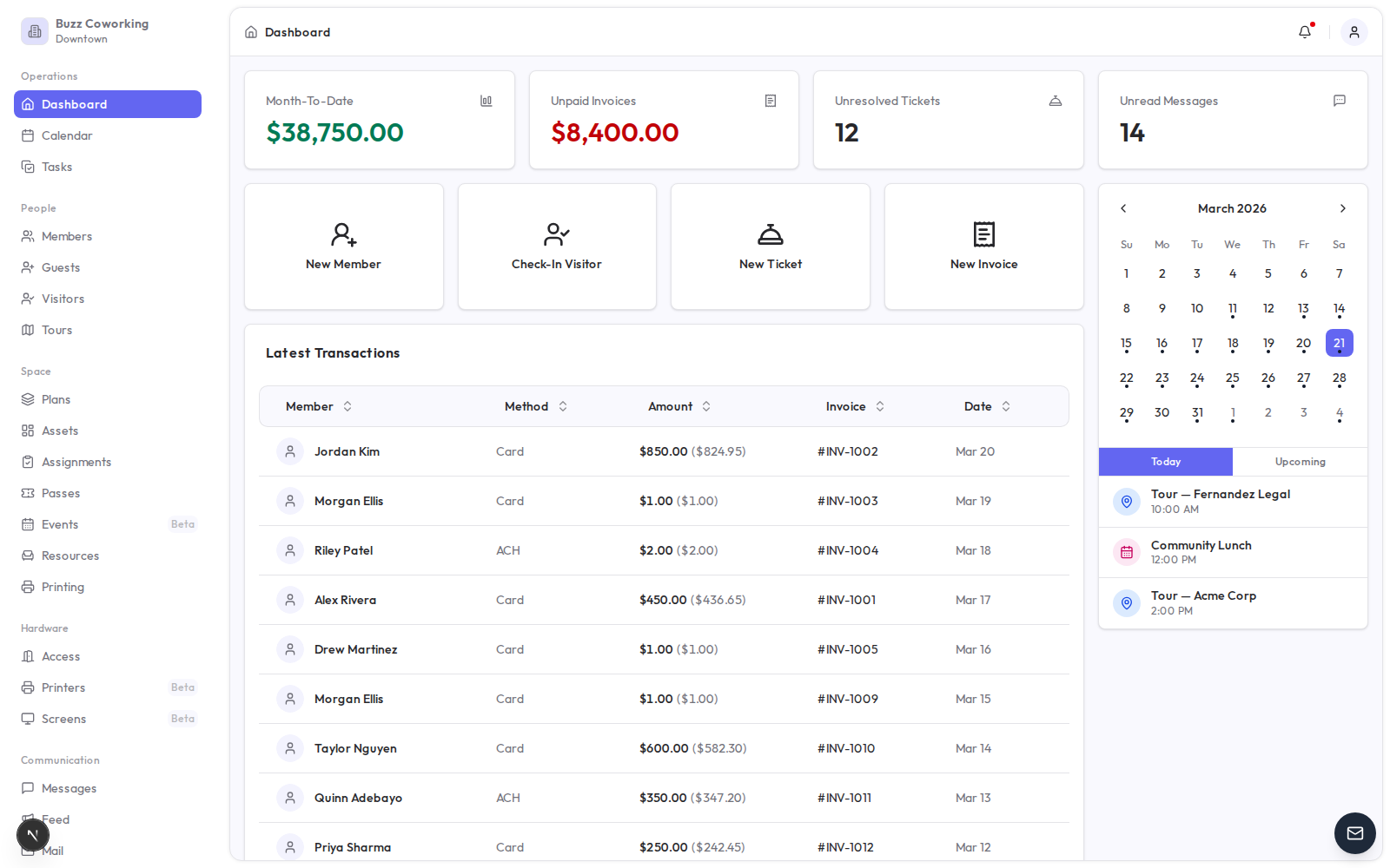 Doorza dashboard in Indigo