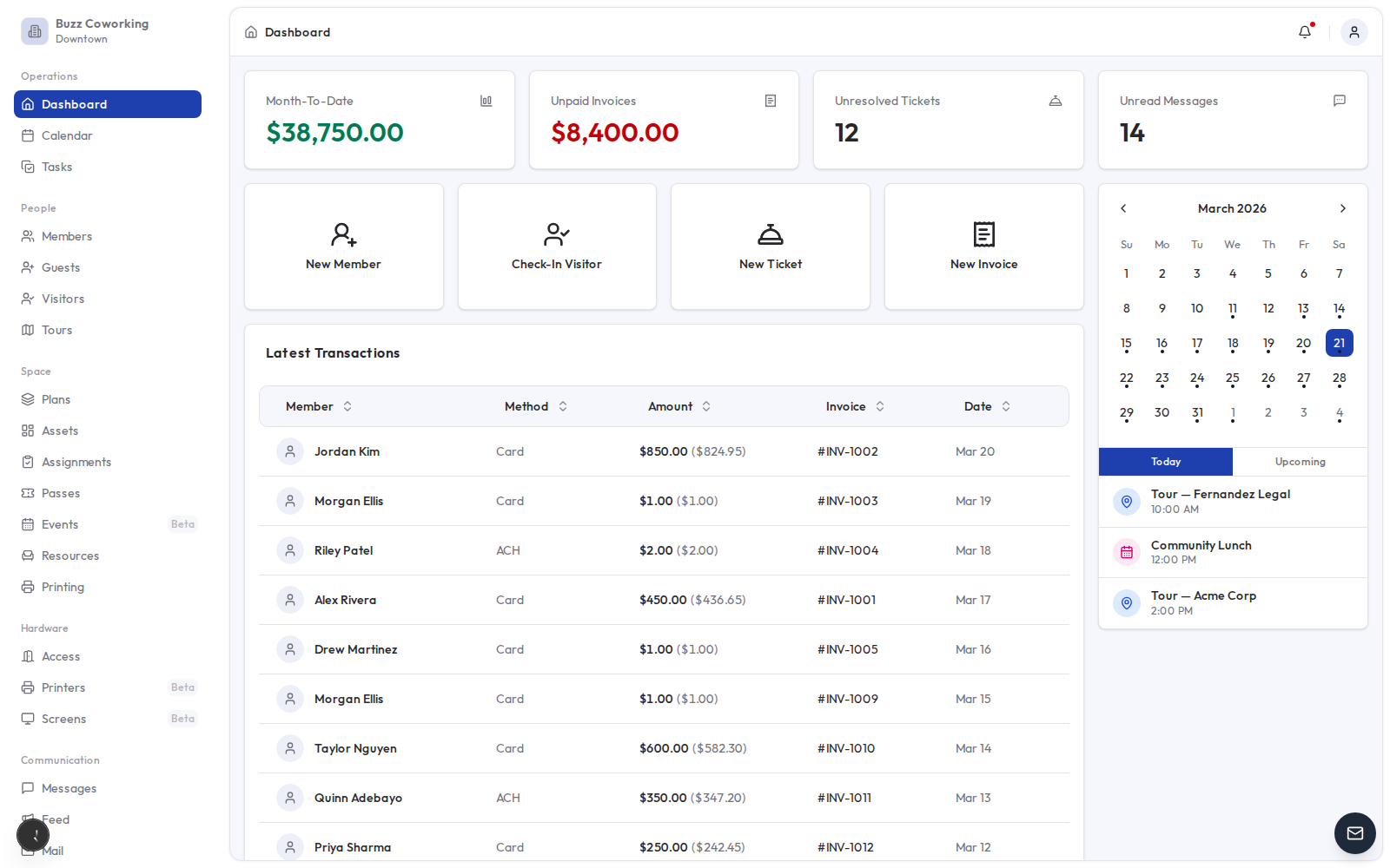 Doorza dashboard in Navy